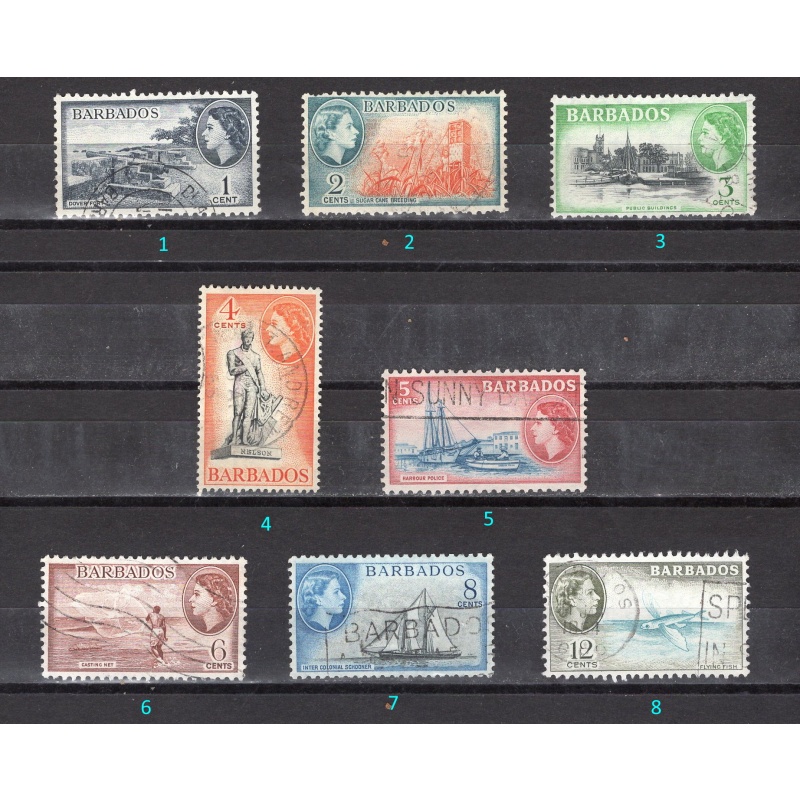 Barbados Queen Elizabeth used