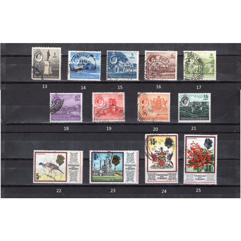 Trinidad & Tobago used