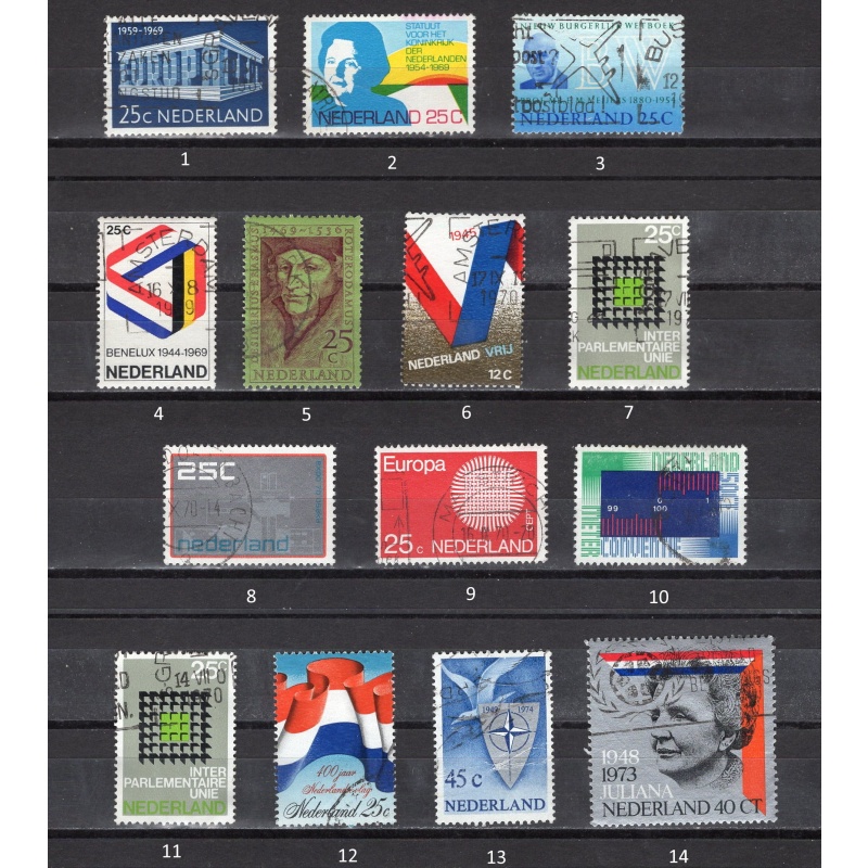 Netherlands used
