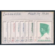Indonesia 668- Unused set Partial Set Scott nums Shown 1966 CV 2.25 (I0803)