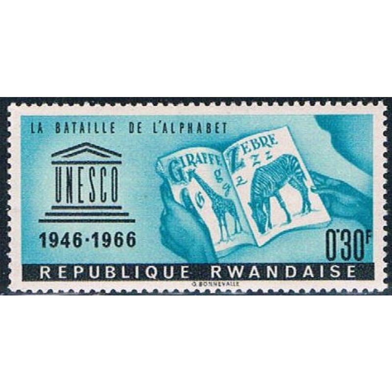 Rwanda 187 Unused UNESCO (R0286)