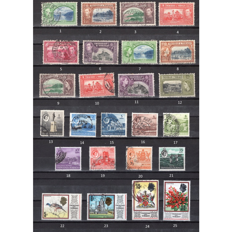 Trinidad & Tobago used