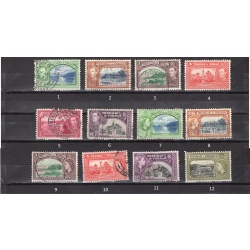 Trinidad & Tobago used