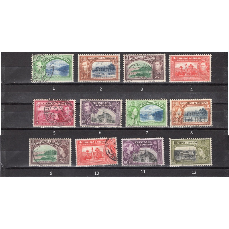 Trinidad & Tobago used