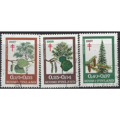 Finland B185-87 Used 1969 issue (ak8007)