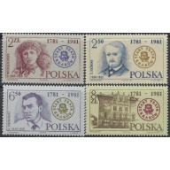 Poland 2488-91 MNH 1981 set (ak8742)
