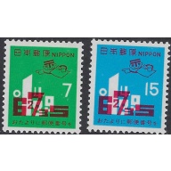 Japan 1065-64 MNH 1971 set (ak8869)