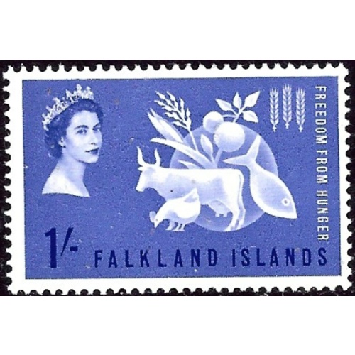 Falkland Is 146 MNH 1963 Freedom From Hunger (ap3831a)