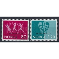 Norway 594-95 MNH 1972 set (an7649)