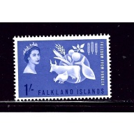 Falkland Is 146 MH 1963 Freedom from Hunger