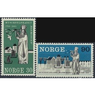 Norway 477-78 MNH 1965 set (ak1277)
