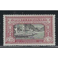 Italy 165 MHR 1923 issue (an6313)